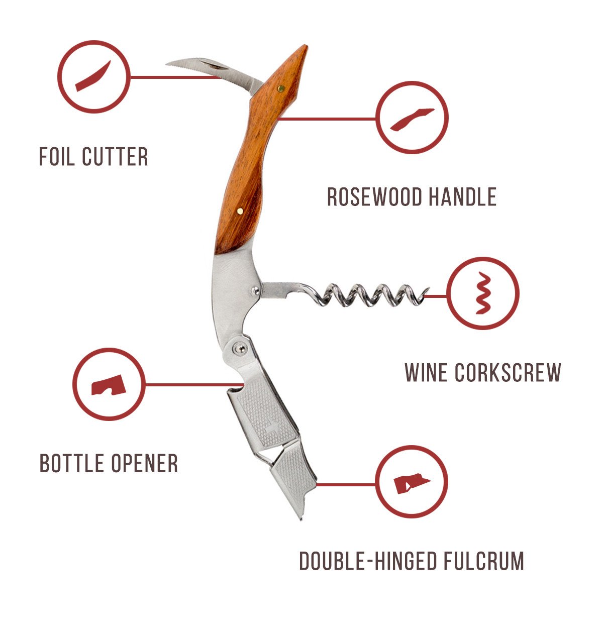Corkscrew Multi-Tool - SHOPSOLONY